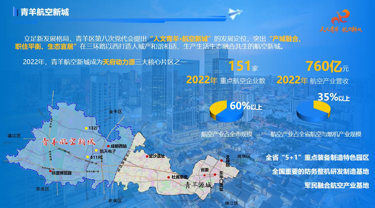 成都市青羊區(qū)領(lǐng)導(dǎo)率隊(duì)赴深圳市天鷹裝備科技有限公司開展投資促進(jìn)考察工作(圖2)